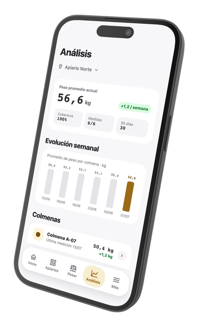 Análisis de peso en la app Serbis Agro