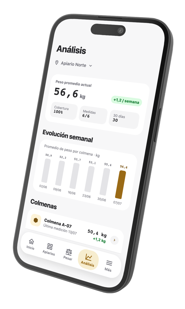 Análisis de peso en la app Serbis Agro